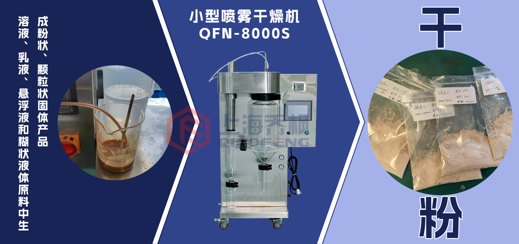 小型噴霧干燥機(jī)的優(yōu)點(diǎn)及適用于什么行業(yè)？