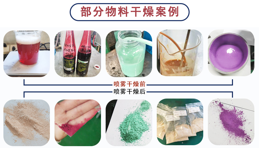 噴霧干燥機(jī)